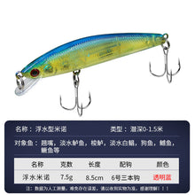 dc3e43c27a8322bcd0a00606ebb0fcff