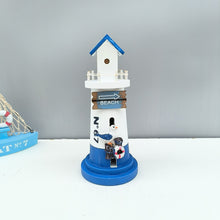 3628e3a981cfd40665e9e152299b3591