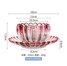 1e5a2536e42849152e9f06a308f61731