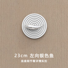 6ec3bb5ef4caa13732afbf758df355c7