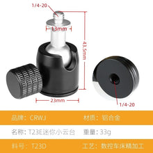 cf3612d46f64f2a79d8084987bb42626