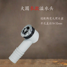 3b0579eb3d1c1ce1c40a34487ed1a7c2