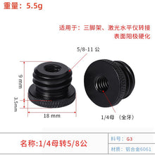 ec2ef4424ad15ae9f56547d01c7445d6