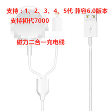 1083e1450f26dc289d501e919c6ac284