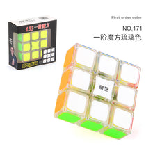 300432ce95eac1d984732e6a40008223