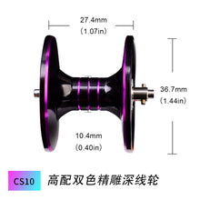 c7a3f9f44997e0d48eb862ed9522a91f