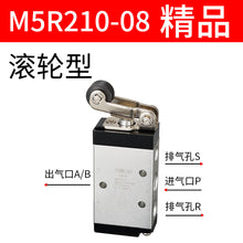 6a0958fa8ad024754a6c07ca1fb3dd53