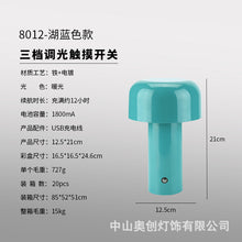 b68677c848b691e91ff84b26526386e0