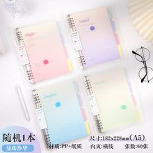 22575ab5ce43a8aaed42812359470534
