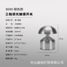 9fd74b88e7cf2e01977528392bdf40c9