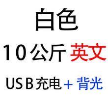 64f7897ed0ef954fe99a871077d42088
